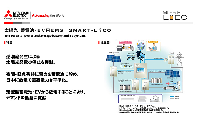 エネルギーマネージメントシステム(EMS) SMART-LiCO