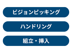 各種アプリケーションに対応しています！