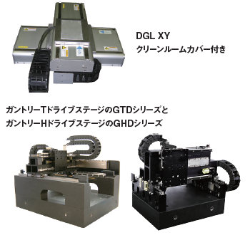 DGL XYクリーンルームカバー付き、ガントリーTドライブステージのGTDシリーズとガントリーHドライブステージのGHDシリーズ