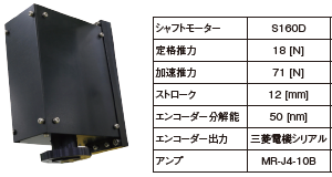 荷重制御(押し当て制御)用 シャフトモーターZ軸ユニットイメージ