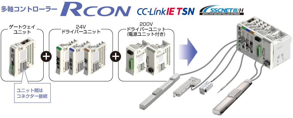 直接制御 イメージ
