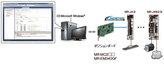 システム構成イメージ