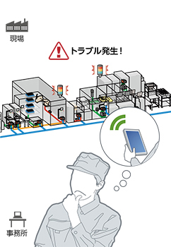 困っていませんか?