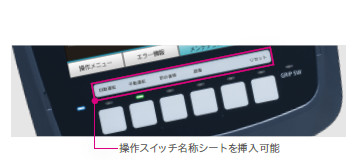 機械の運転/停止に LED付き操作スイッチ