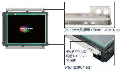 さまざまな操作盤に対応/安全に配慮した設計