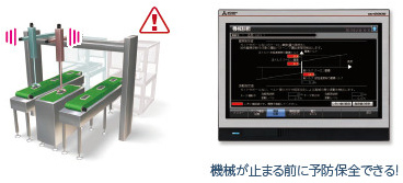 サーボシステムの予防保全を支援！