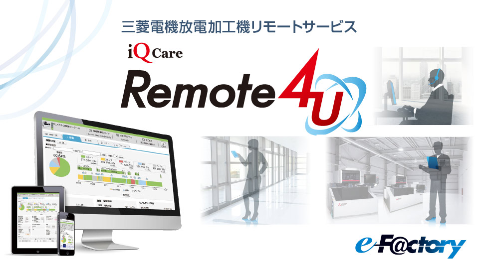 iQ Care Remote4U