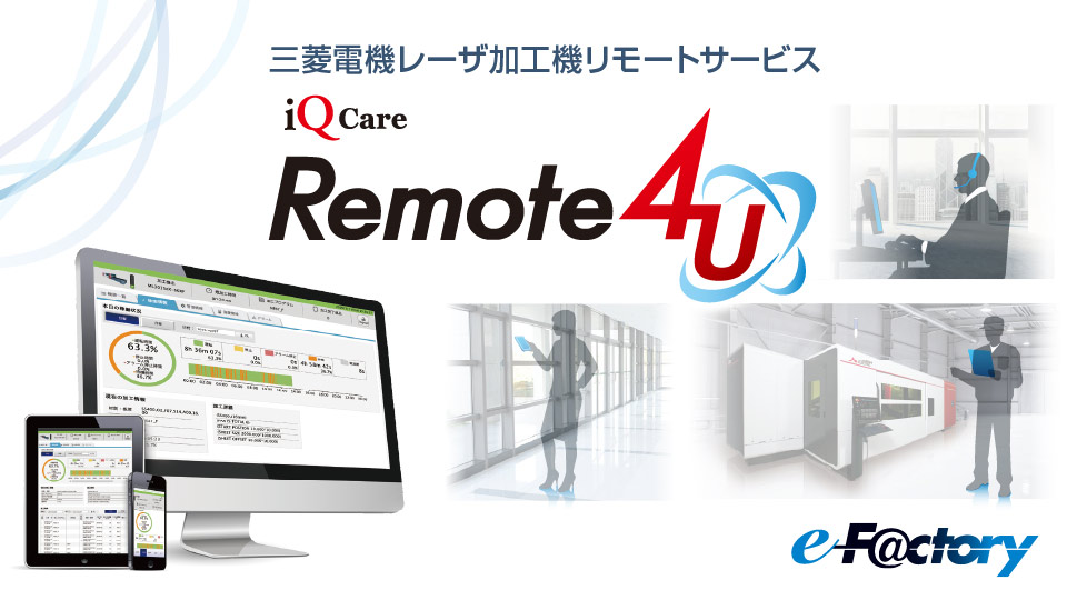 iQ Care Remote4U