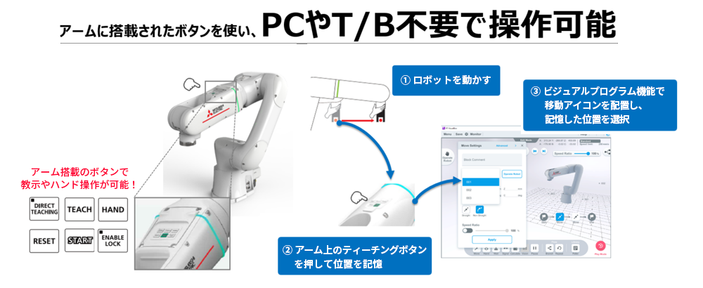 操作ボタンで簡単接続