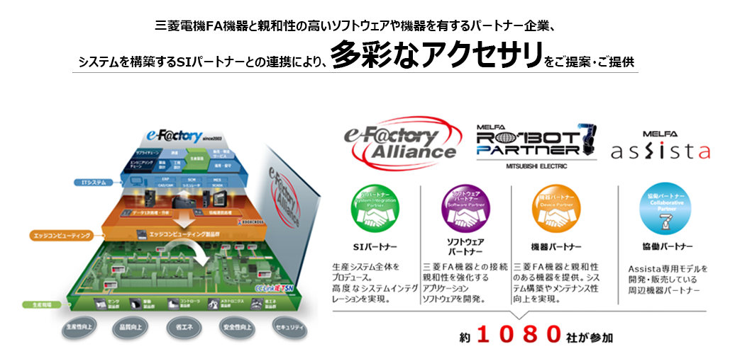 多彩なアクセサリをご提案・ご提供