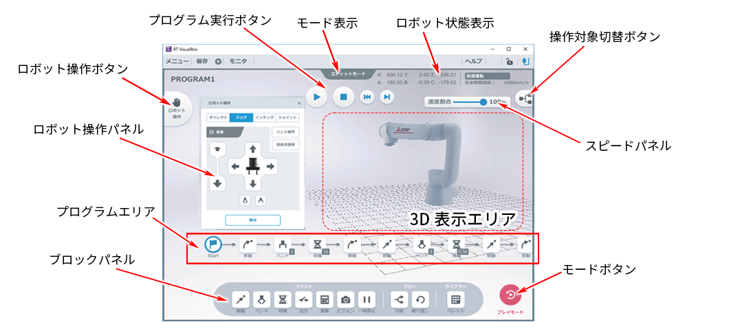 RT VisualBox メイン画面