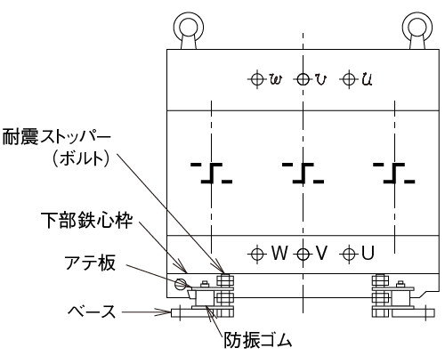 防振ゴム