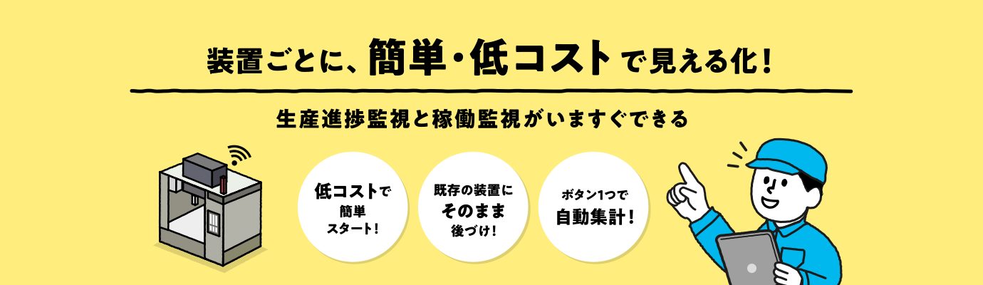 装置ごとに、簡単・低コストで見える化！ 生産進捗監視と稼働監視がいますぐできる 低コストで簡単スタート！ 既存の装置にそのまま後づけ！ ボタン1つで自動集計！