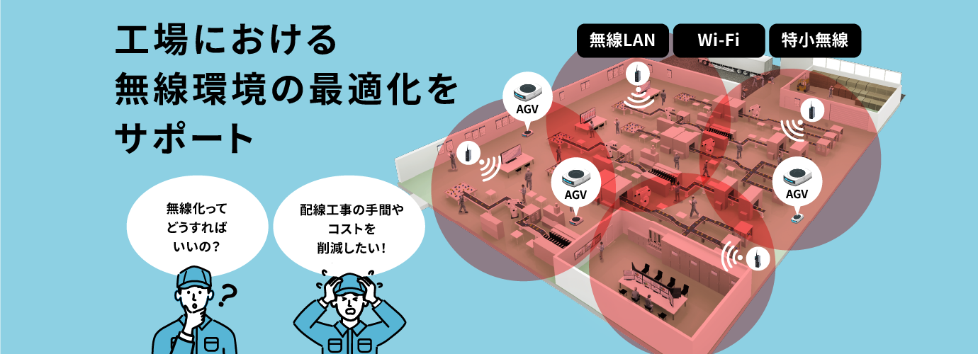 工場における無線環境（無線LAN、Wi-Fi、特小無線）の最適化をサポート。AGV導入、配線工事の手間やコストを削減