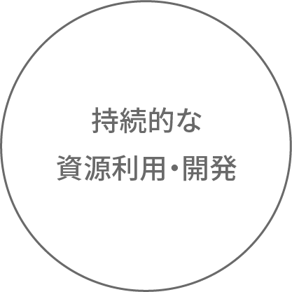 持続的な資源利用・開発