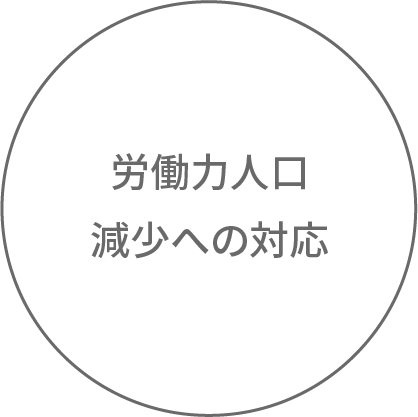 労働力人口減少への対応