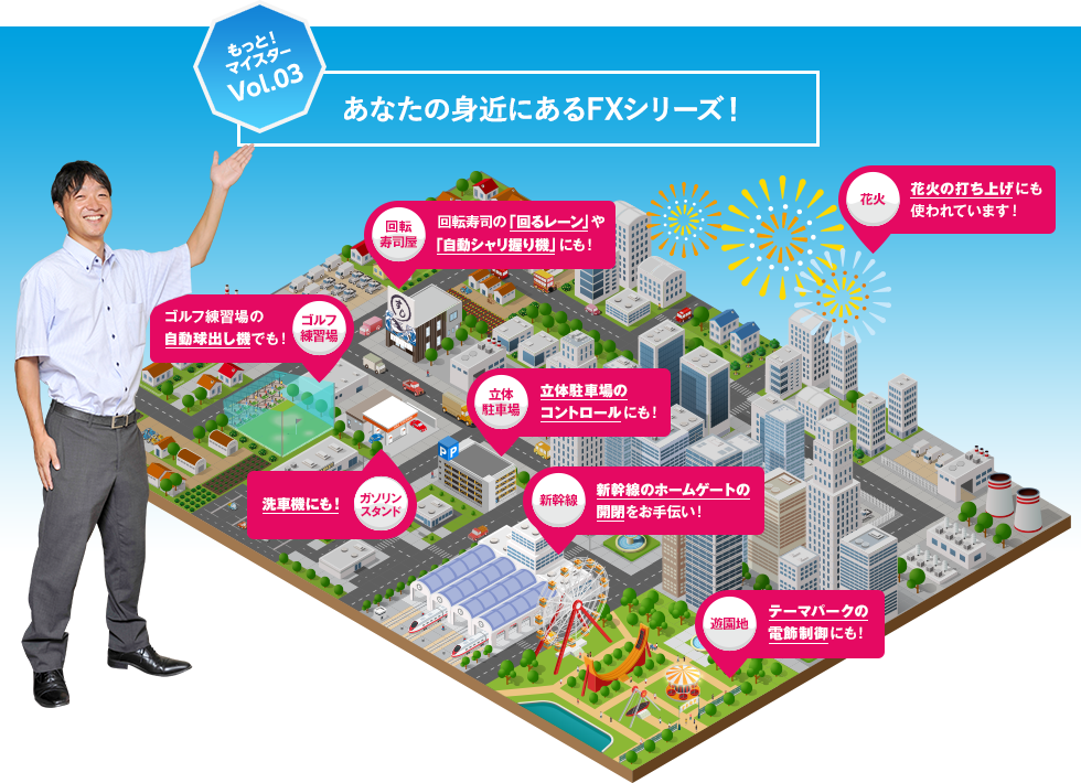 もっと！マイスター3 あなたの身近にあるFXシリーズ！