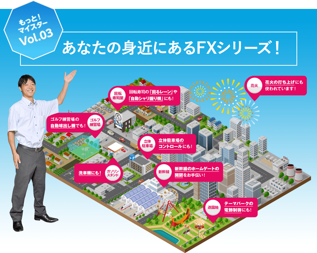 もっと！マイスター3 あなたの身近にあるFXシリーズ！