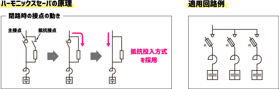 ハーモニックスセーバの原理　適用回路例