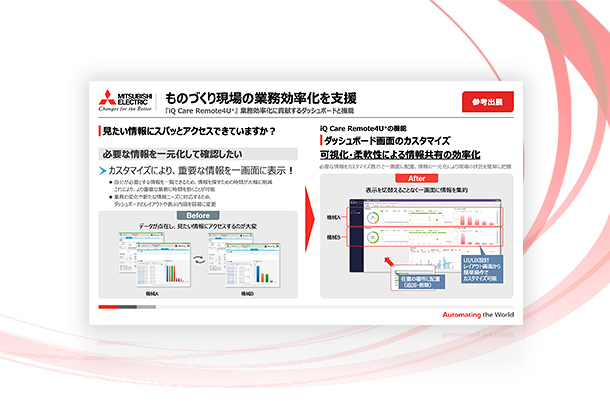 DXソリューション 新ダッシュボード機能の画像