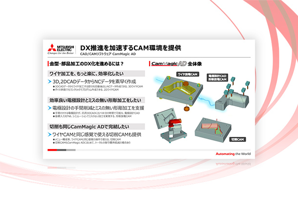 MESW CamMagicシリーズの画像
