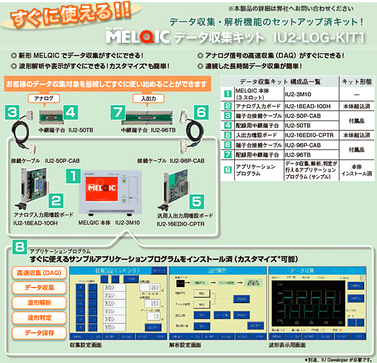 データ収集キット　IU2-LOG-KIT1