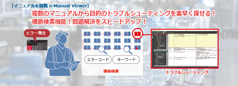 FA機器のトラブルを素早く解決できます！横断検索機能！複数のマニュアルからエラーコードなどを使用して素早く簡単にトラブルシューティングできます！【マニュアルを閲覧 e-Manual Viewer】