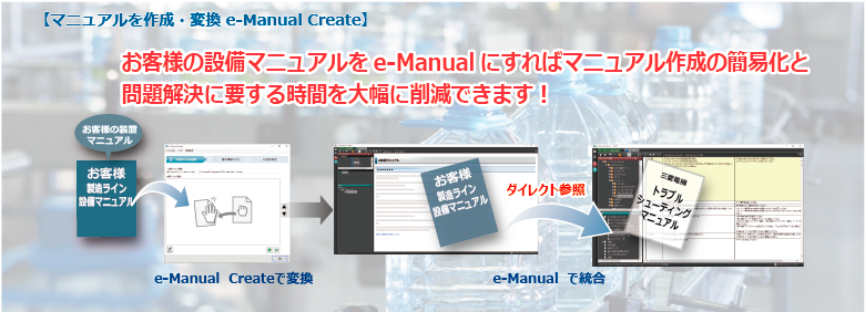 お客様の設備マニュアル作成の簡易化と問題解決の時間短縮を実現します！【マニュアルを作成・変換 e-Manual Create】