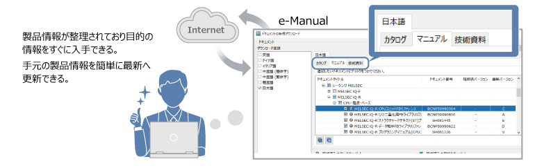 After、マニュアルを最新版のチェックや更新もボタン一つで解決