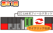 第21回　複数システム間のシミュレーション