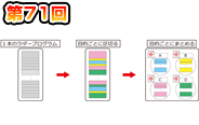 第71回　標準化でプログラムを読みやすくしよう！