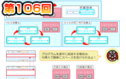 第106回　FBD/LDのショートカットキー！