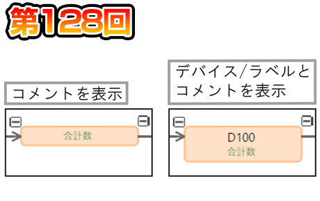 第128回 データフロー解析を印刷!