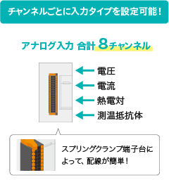 多彩な用途でマルチに対応