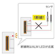 断線検出が簡単