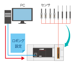 データロギング機能でトラブルを解析