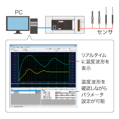 温度トレースに対応
