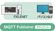 MQTT Publisher