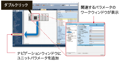 ユニットのパラメータを自動生成