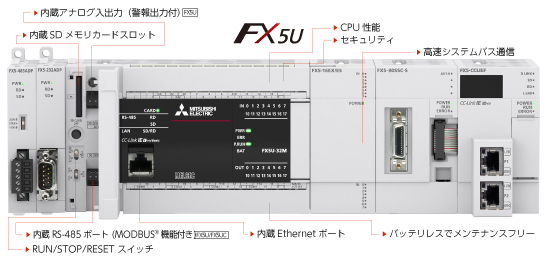 FX5U