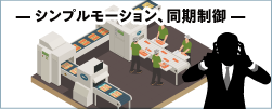 05無駄な時間をカットして、設備の生産能力を高めたい