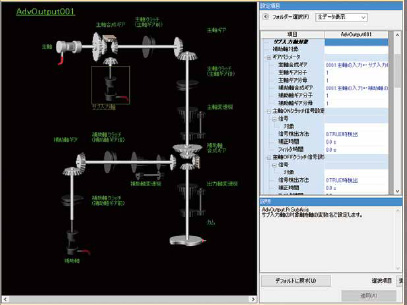 アドバンスト同期制御用データ