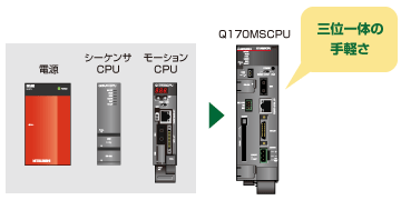 三位一体の手軽さ