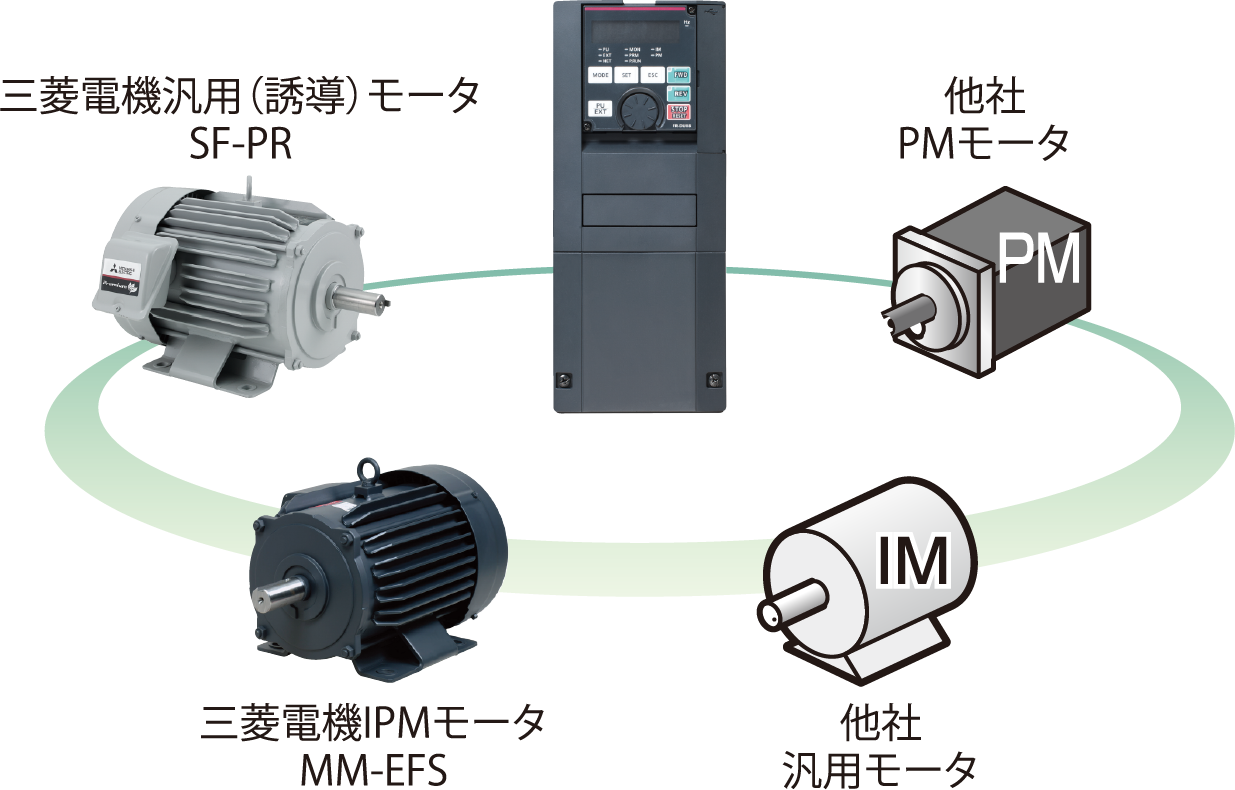 三菱　エレベーター　VFGL インバーター 三菱エレベーターVFGL インバーター