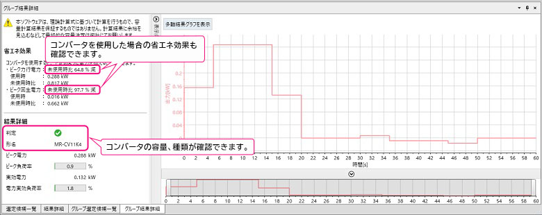 多軸選定