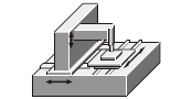 工作機械XYZステージ