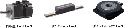 対応サーボモータ