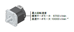 耐環境性向上