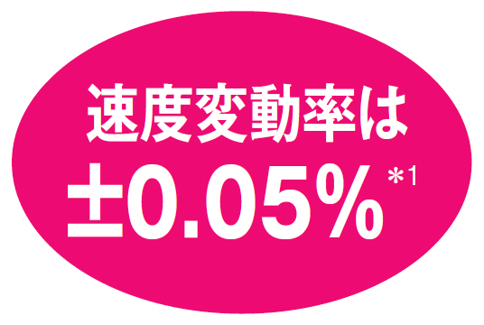 速度変動率は±0.05%