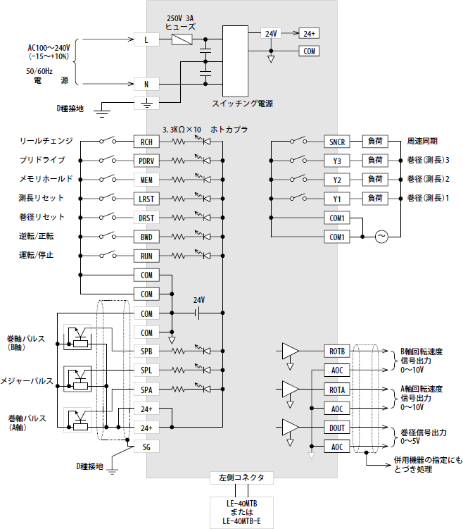 外部接続図